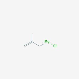 2-Methylallylmagnesium chloride solution