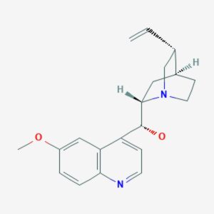 Quinine