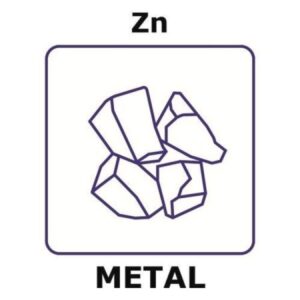 Zinc
