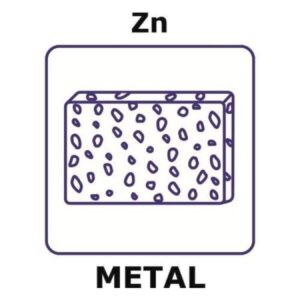 Zinc