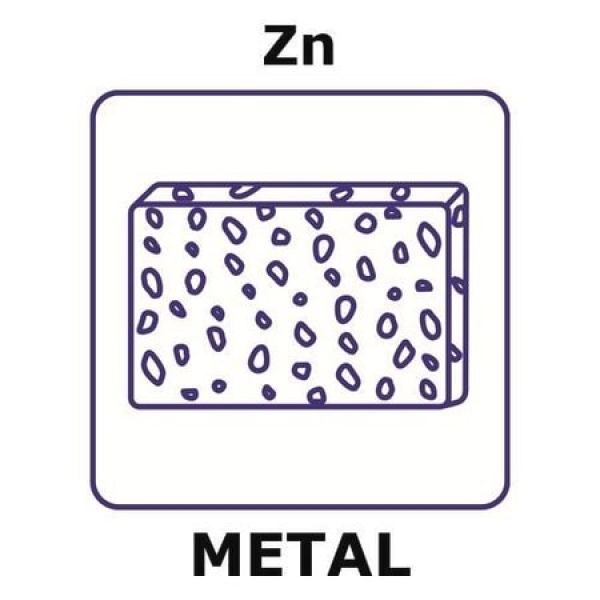 Zinc