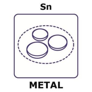 Tin