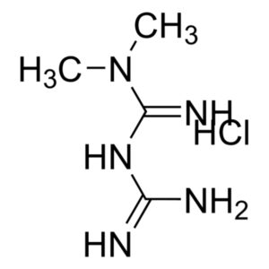 Metformin hydrochloride solution